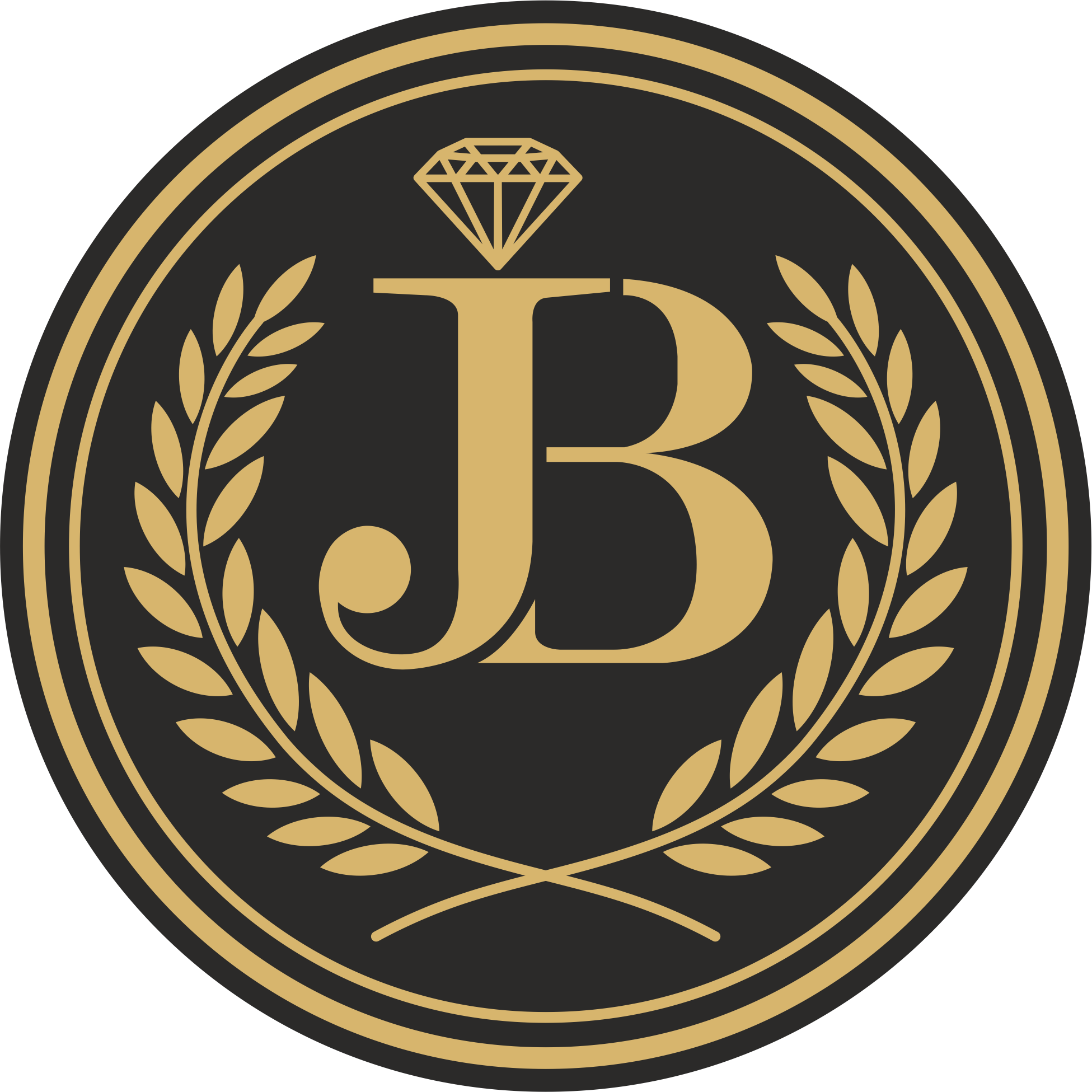 Gold loan Audit and Valuation services in Gujarat